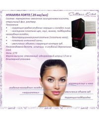 Новое поколение идеальных наполнителей  HYAMIRA FORTE